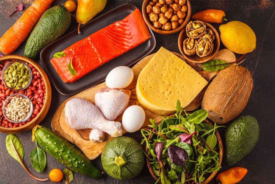 Características de la dieta ceto