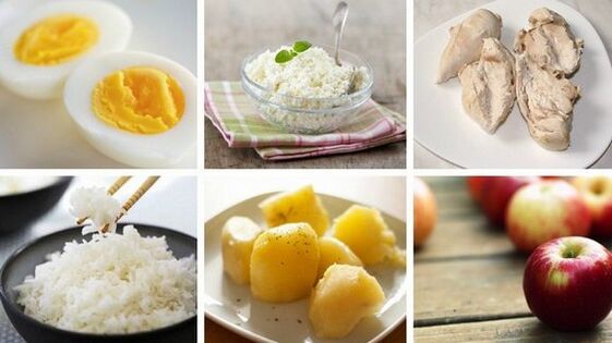 Grupos de productos